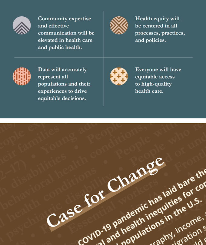 Two sections are seen from the HETF report — one shows four icons made of abstract patterns and the other shows an excerpt titled case for change.