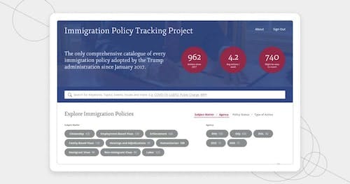 Tracking Immigration Policy Impact