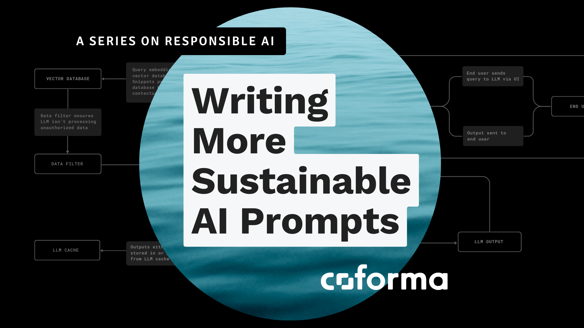 How to Write More Sustainable AI Prompts Using Plain Language